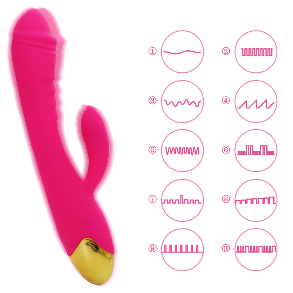 Rechargeable Thrusting Sucking Rabbit Vibrator for Women Waterproof G Spot Vibrator Clitoral Sucker Soft Silicone Sex Vibrator for Her