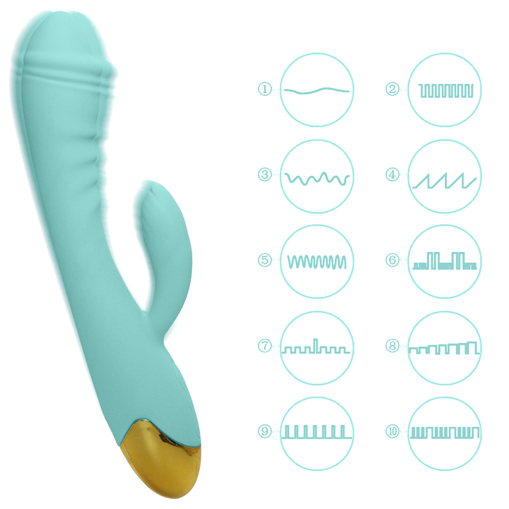 Rechargeable Thrusting Sucking Rabbit Vibrator for Women Waterproof G Spot Vibrator Clitoral Sucker Soft Silicone Sex Vibrator for Her